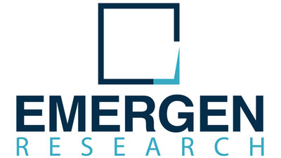 Photolithography Equipment Market Size to Reach USD 22.90 Billion in 2028 | Increasing Demand for Miniaturized Electronic Devices is a Significant Factor Driving Industry Demand, says Emergen Research