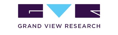 Digital Health Market Size Worth $295.4 Billion By 2028 | CAGR: 15.1%: Grand View Research, Inc.