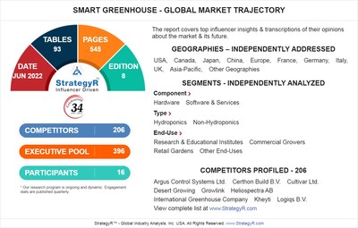 A $2.4 Billion Global Opportunity for Smart Greenhouse by 2026 - New Research from StrategyR