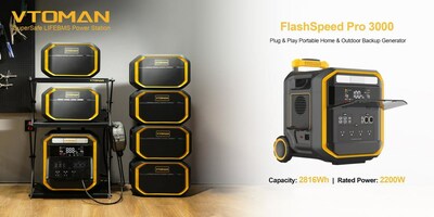 The Upcoming Launch of VTOMAN FlashSpeed Pro 3000 Home Backup Battery Generator on Kickstarter