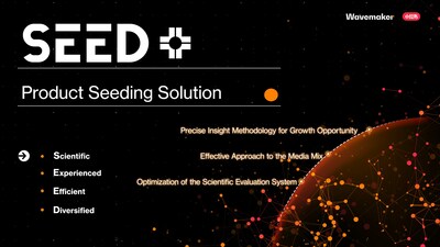 Wavemaker Announce Xiaohongshu SEED+ Product Seeding Solution