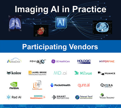 Fovia Ai’s flagship product F.A.S.T.® aiCockpit® provides Optimized AI Visualization in collaborative exhibit showcasing AI integrations