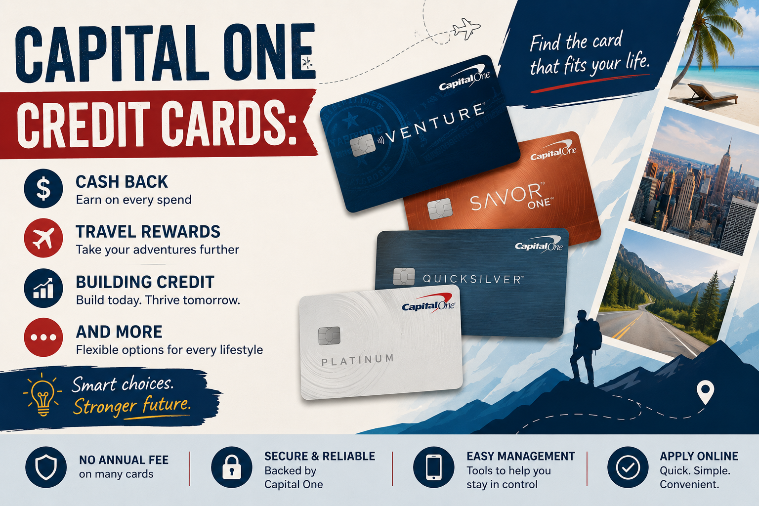 Capital One Credit Cards